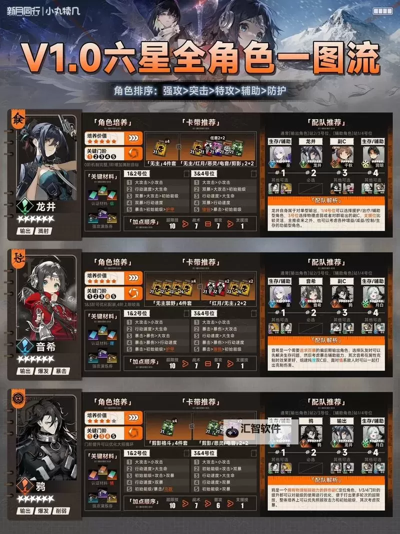 《星客志愿》新手攻略  星客志愿萌新玩家快速开荒手册！图1