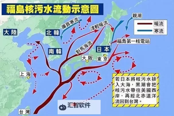 中国每年核废水去向：现状与未来趋势分析图1