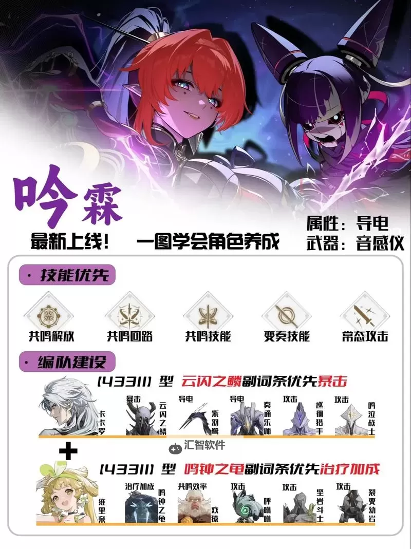 《鸣潮》吟霖声骸与配队推荐 吟霖技能加点参考图1