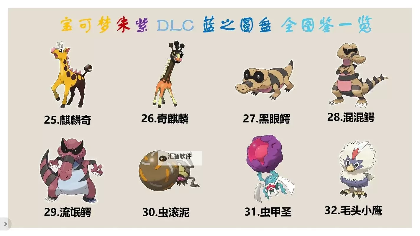 《宝可梦朱紫》蓝之圆盘新精灵种族值分析图1