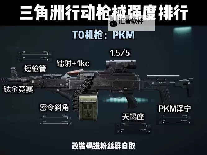 《三角洲行动》9毫米口径武器详解 9毫米口径武器介绍图1