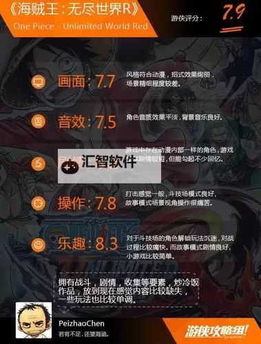 海贼王:无尽世界R 文字流程攻略图1