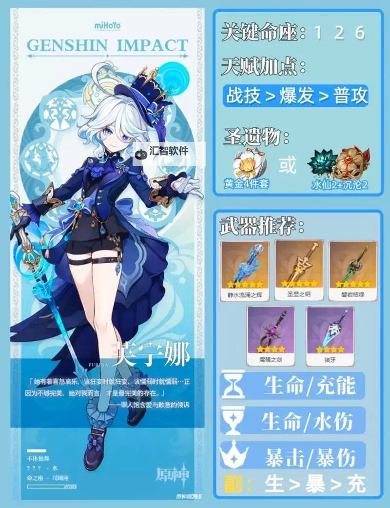 《原神》卢芙班行输出手法教学图1