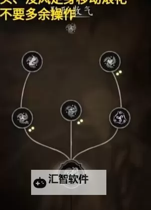 《黑神话悟空》无限铜头铁臂流配装加点分享图1