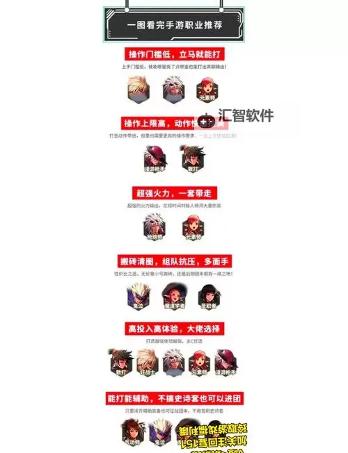 《地下城与勇士起源》新手攻略：盘点DNF手游新手实用小技巧！图1