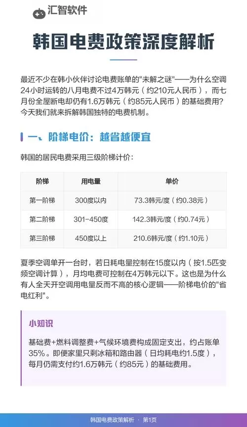 韩国三色电费2025免费吗怎么看：未来电费政策解析图1