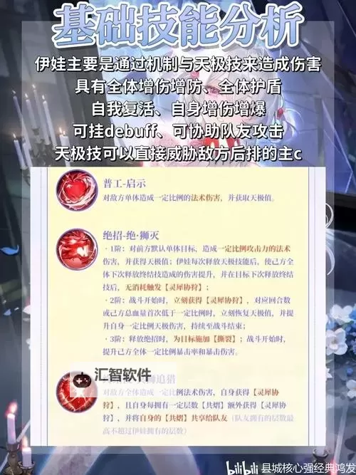 《命运圣契》玩家投稿-最适合平民玩家的配队攻略图1