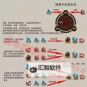 《宣誓》自然结界获取方法 自然结界怎么获得图1