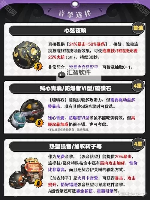 《绝区零》伊芙琳一图流养成攻略 伊芙琳怎么培养图1