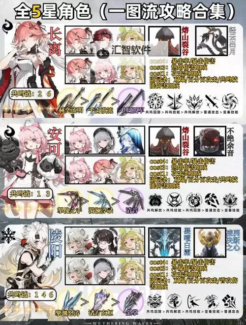 《鸣潮》赞悼圣迹噩梦乌云解谜攻略图1