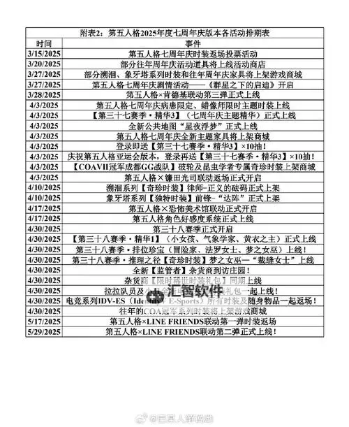 《十三号星期五》全物品道具作用介绍 道具有哪些图1