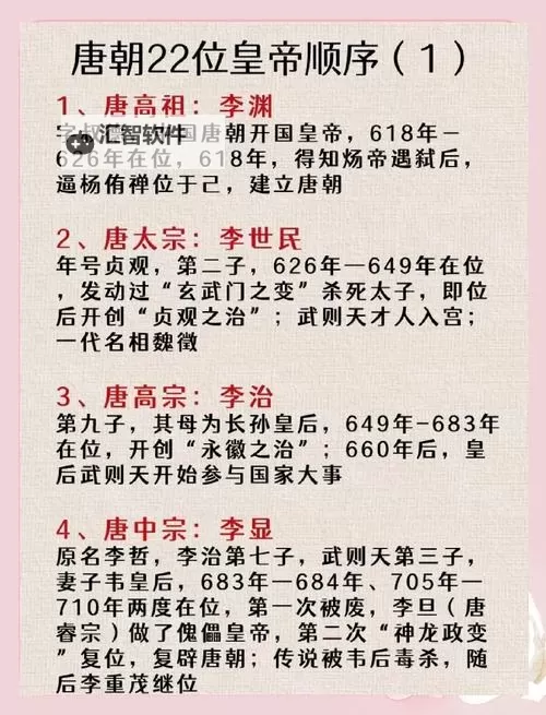 怎么双开大唐皇帝？ 大唐皇帝双开挂机图文全攻略图1