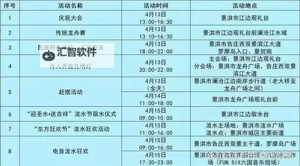 云南泼水节是几月几日？了解传统节日的精彩时间安排图1