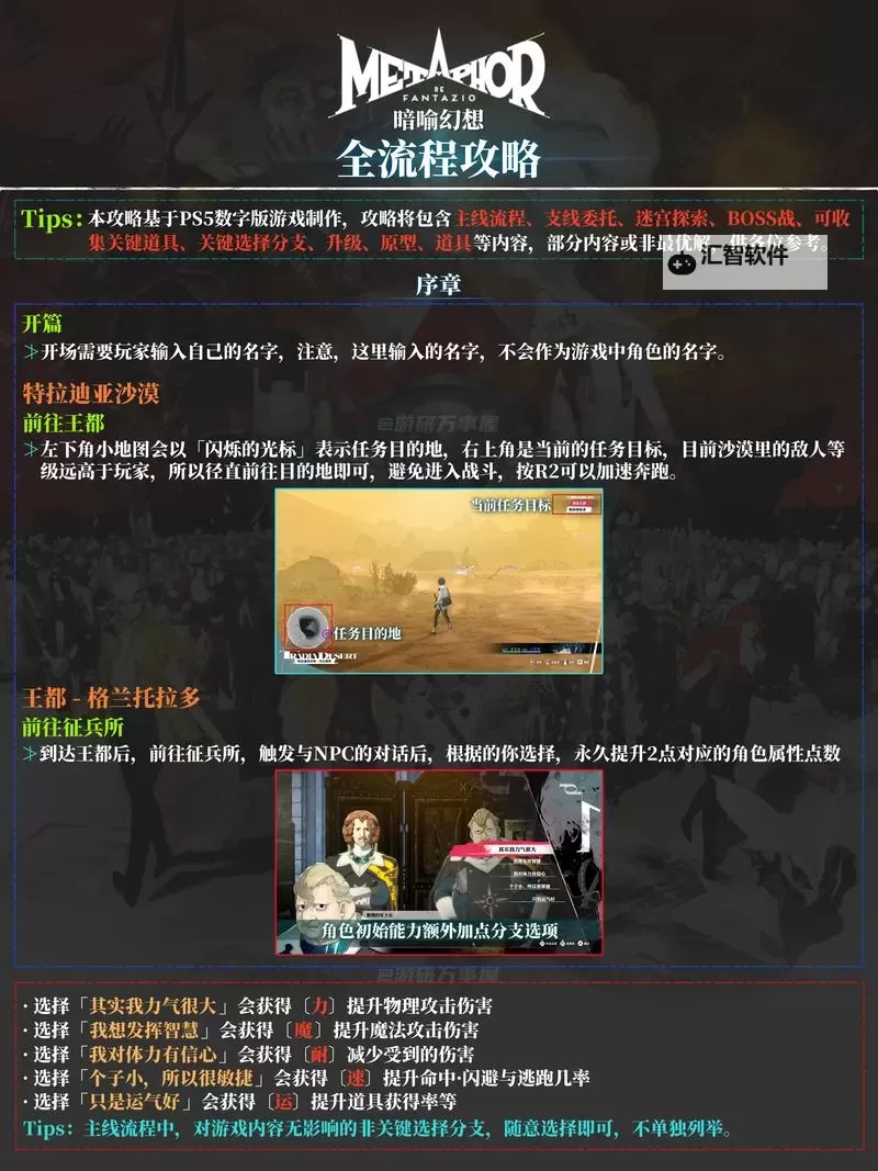 《暗喻幻想》中期队伍搭配思路图1