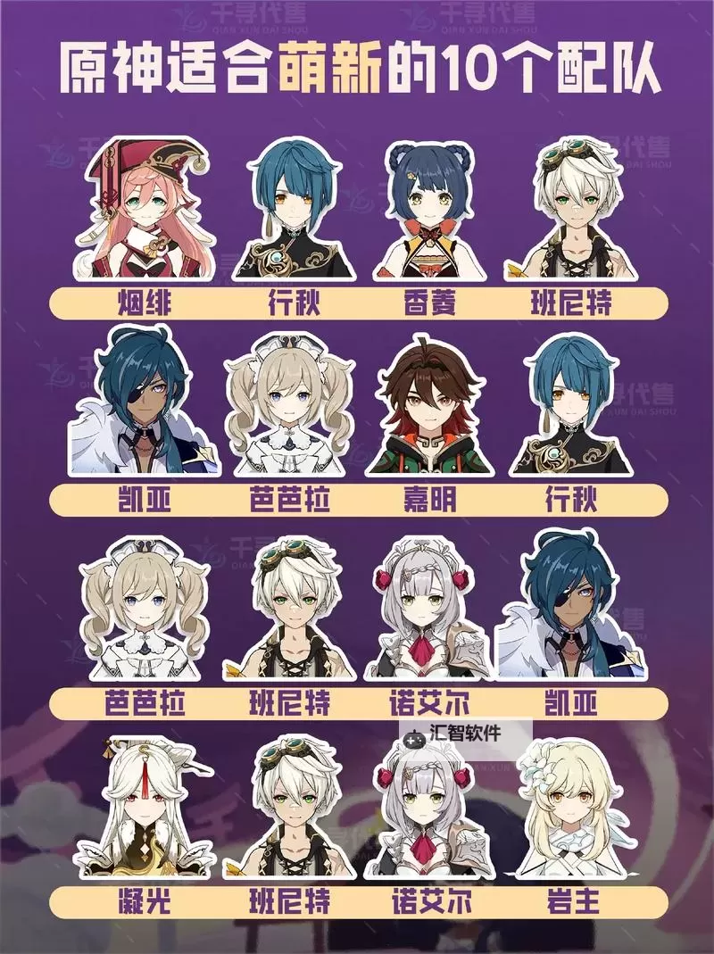 《原神》1月幻想真境剧诗配队攻略及打法 1月新深渊阵容搭配推荐图1