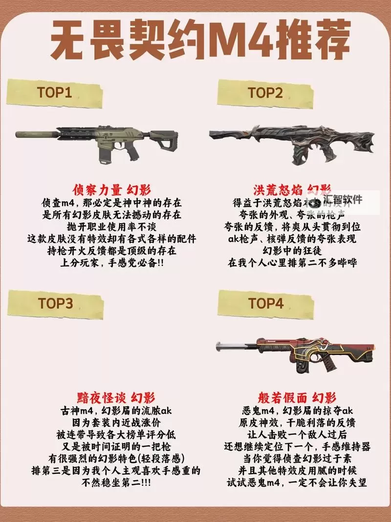 《无畏契约》武器分类与选择思路讲解图1
