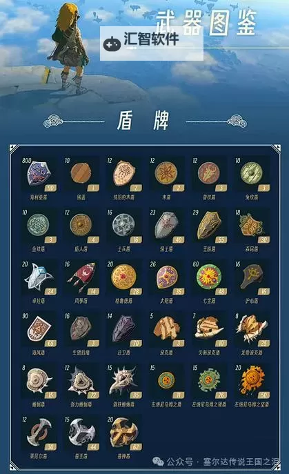 《塞尔达传说王国之泪》好用的盾牌余料组合推荐图1
