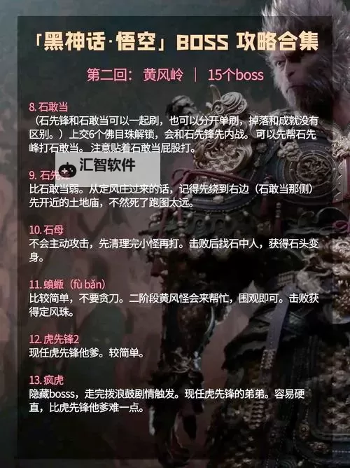 《黑神话悟空》黄风岭支线攻略合集图1