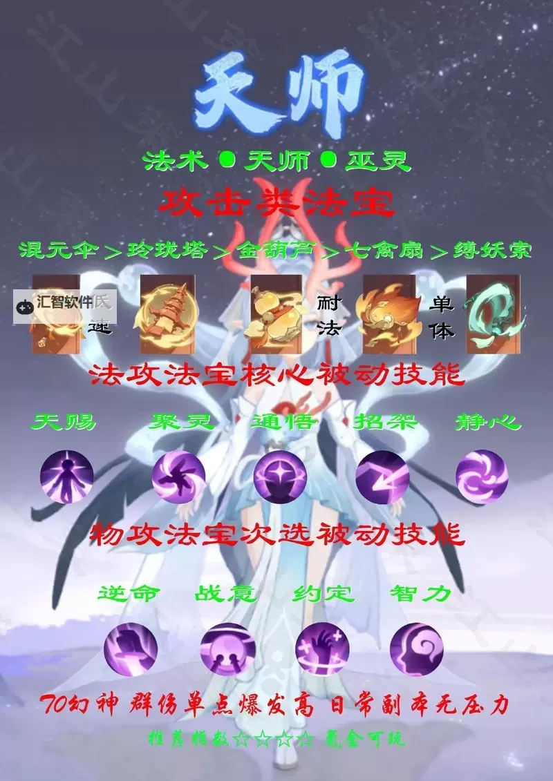 封神幻想怎么双开、多开？封神幻想双开助手工具下载安装教程图1