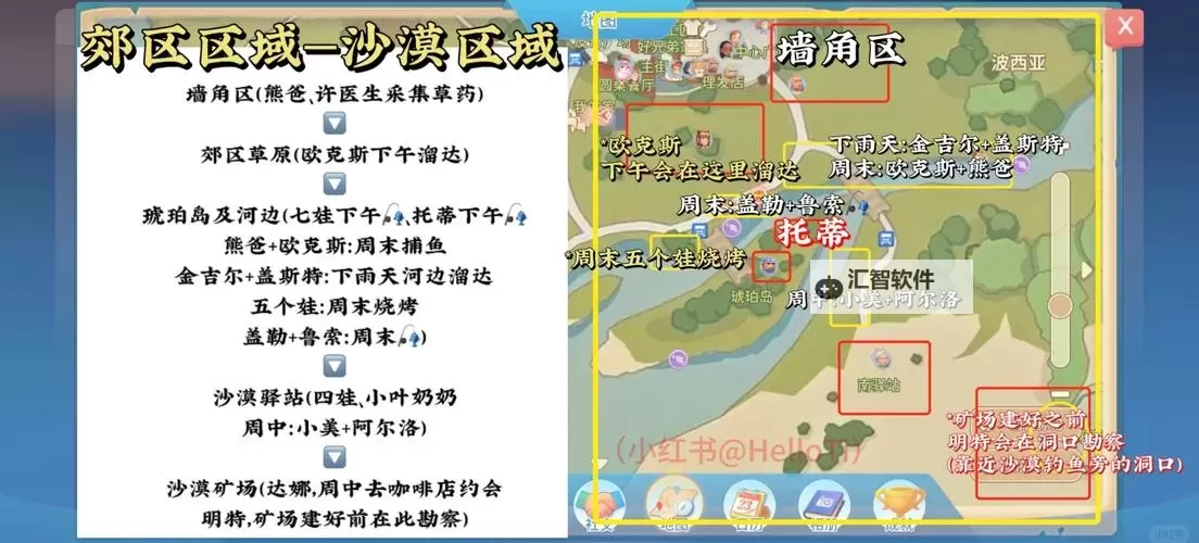 《波西亚时光》最省力通关主线流程攻略图2