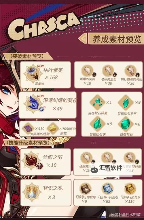 《原神》恰斯卡怎么培养 恰斯卡一图流养成攻略图1