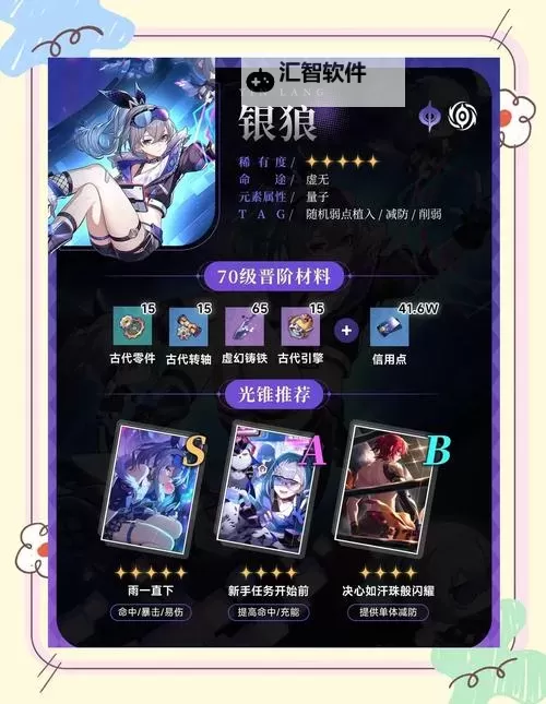 《崩坏星穹铁道》2.4全角色对应周本汇总 各角色周本材料需求一览图1