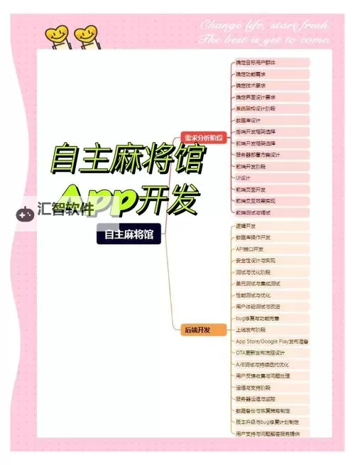 麻雀挂机软件&双开软件推荐  轻松搞定麻雀双开和挂机图1