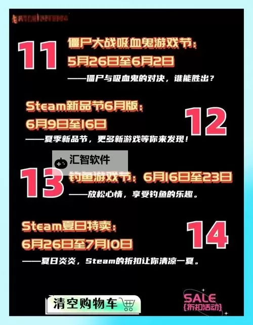 Steam春促游戏打几折图1
