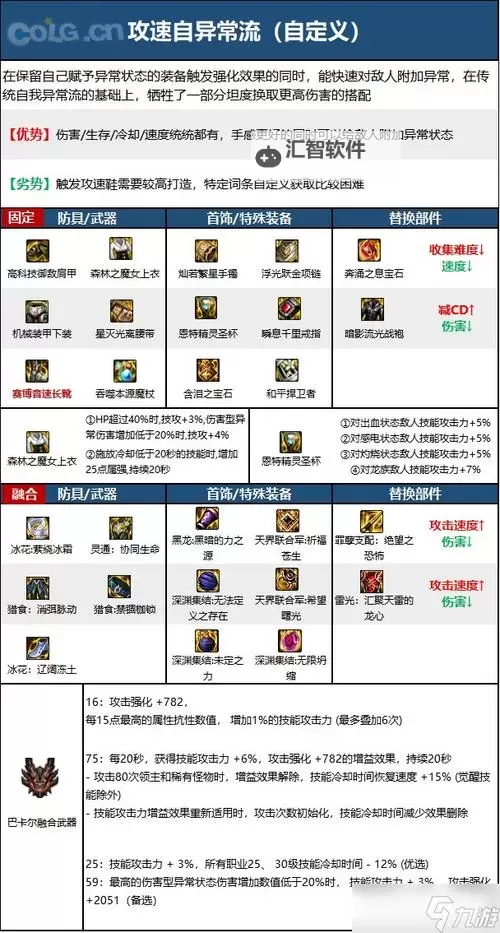元素刷图加点攻略：提升实战实力的最佳方案图1