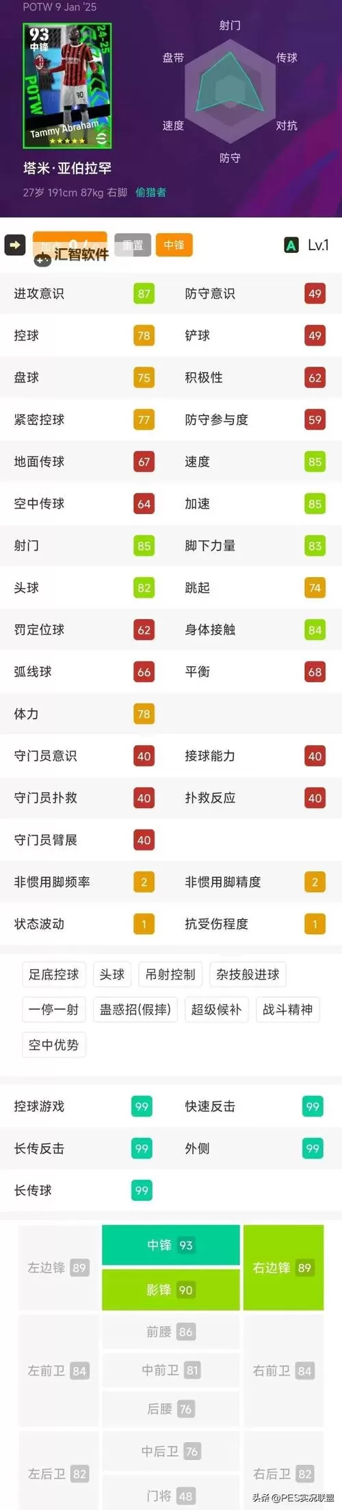 《任性足球》新手攻略：完整图文解析！保姆级新手攻略！图2