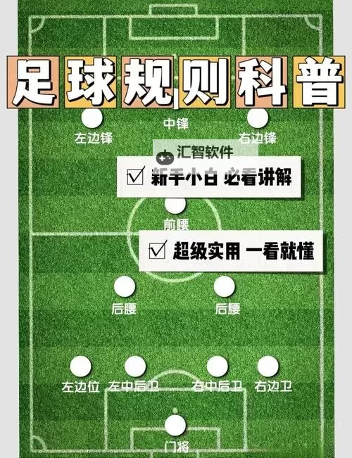 《任性足球》新手攻略：完整图文解析！保姆级新手攻略！图1