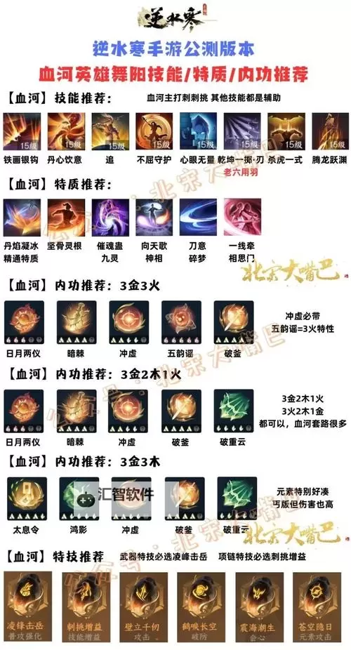 《逆水寒》老兵服英雄舞阳城老五玄机打法图1