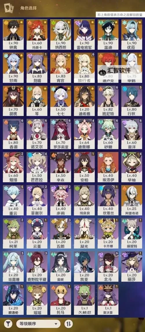 《原神》寝正月初晴强度与适用角色推荐图1