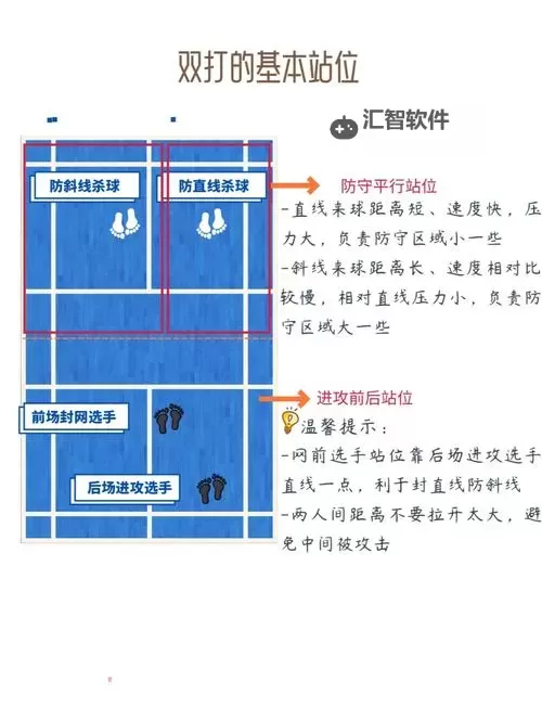 《NBA2K18》防守设置图文教程 NBA2K18防守怎么设置图1