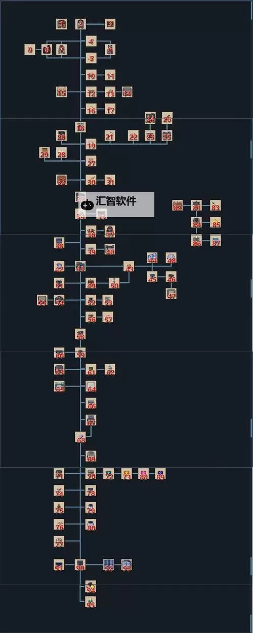 灰蛊 全种族中文科技树一览图1