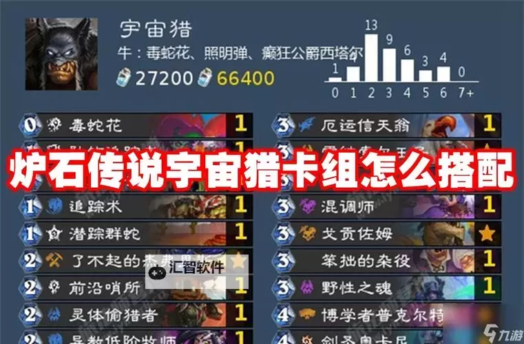 《炉石传说》标准模式宇宙猎卡组分享图1