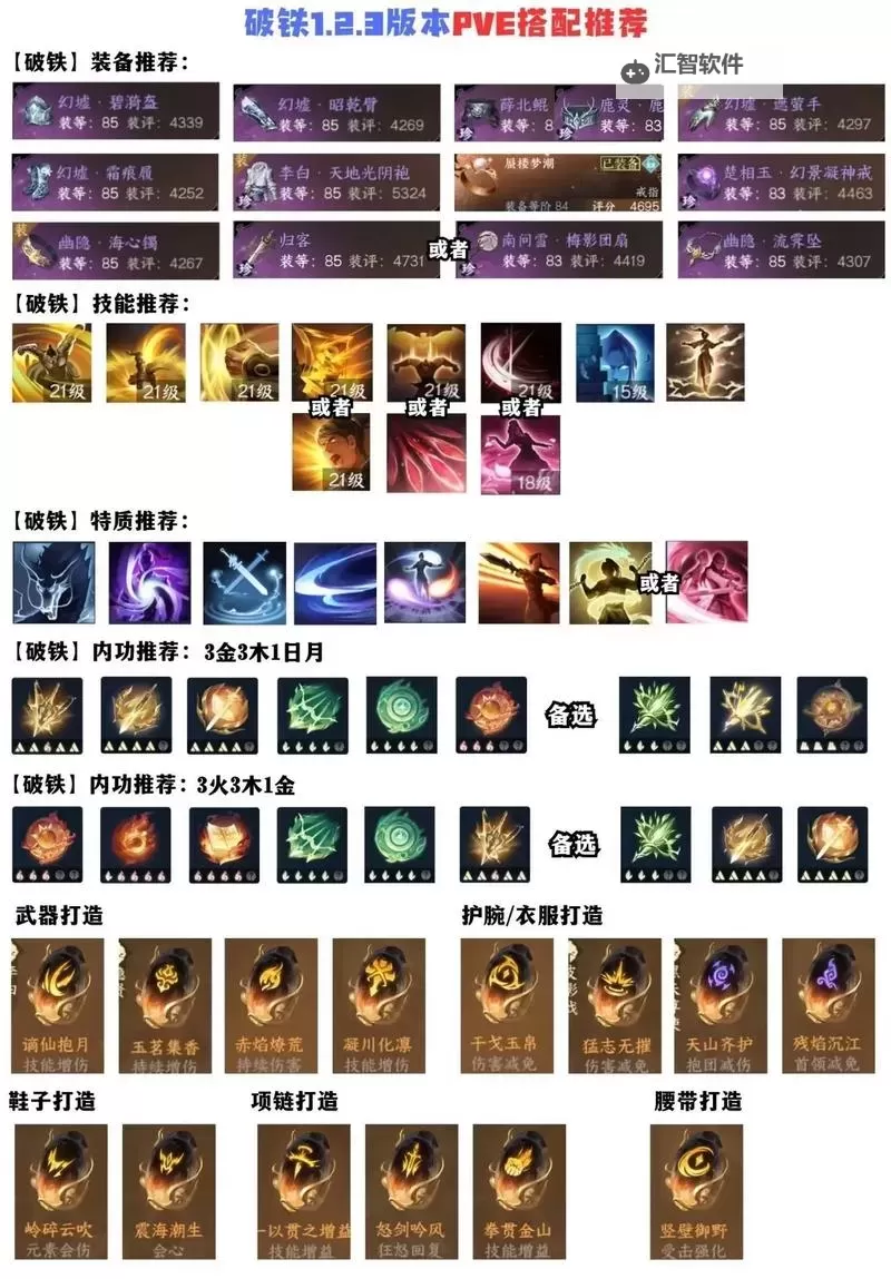 《逆水寒》老兵服铁衣PVE萌新教学图2