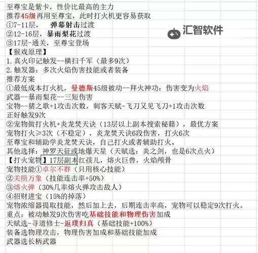 《真三国无双起源》武器熟练度刷取方法 武器熟练度怎么刷图1