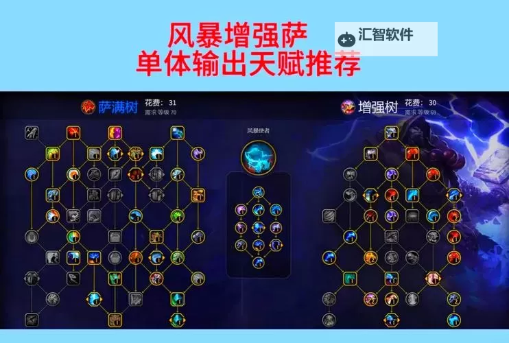 《破坏领主》异常流天赋属性全解读图1