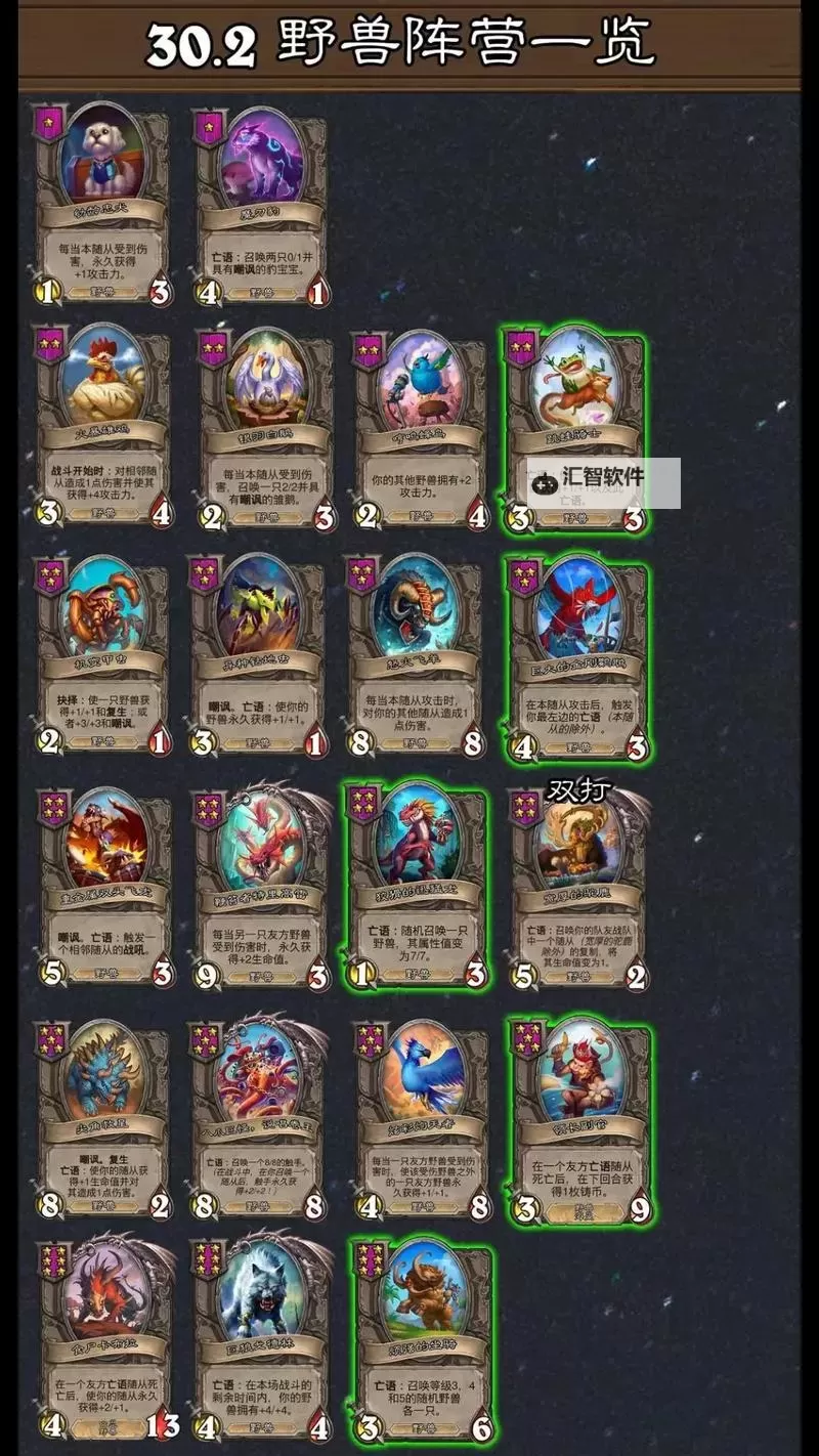 《炉石传说》酒馆战棋全种族流派打法简析图1