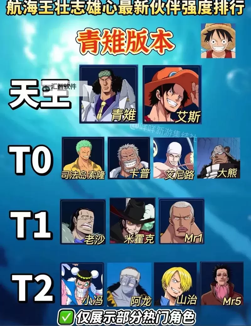 《航海王壮志雄心》官网地址分享图1