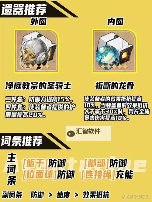 《崩坏星穹铁道》砂金一图流养成前瞻图1