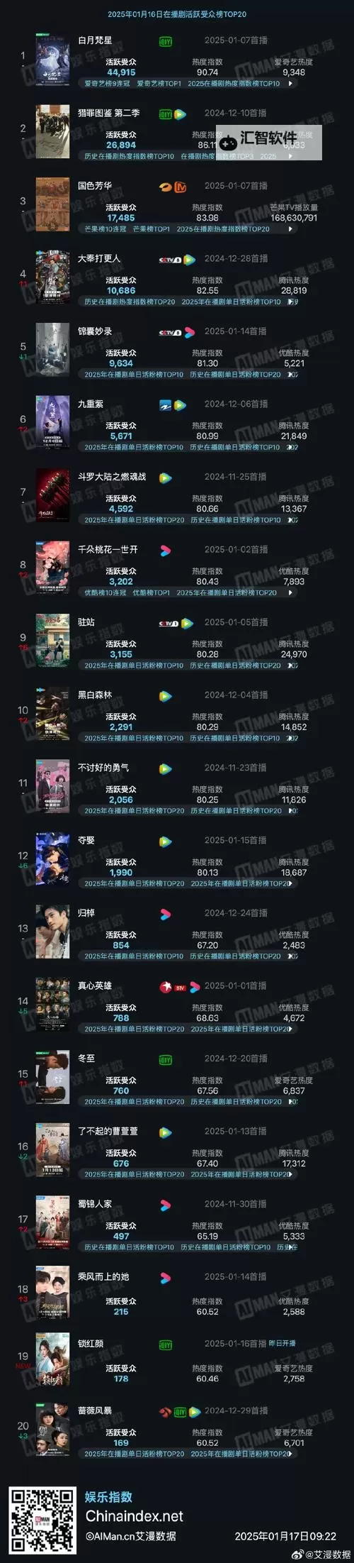 杀戮空间2 全人物及背景图文详解图1