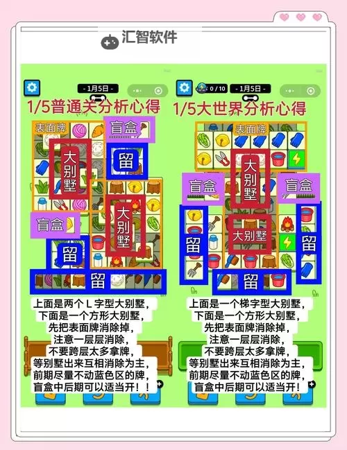 《羊了个羊》4月25日通关攻略图1