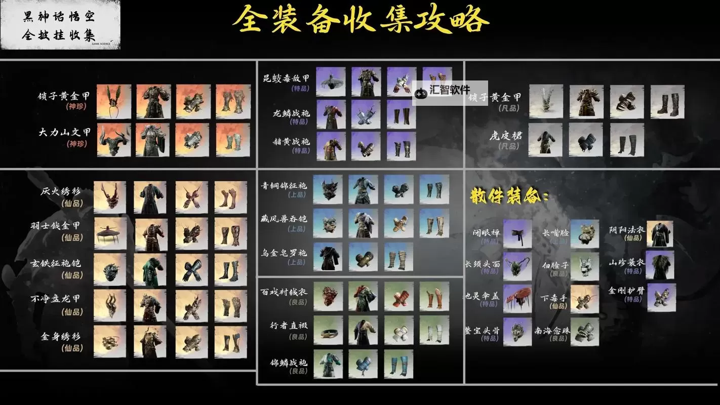 《黑神话悟空》隐身高伤出装打法教程图2