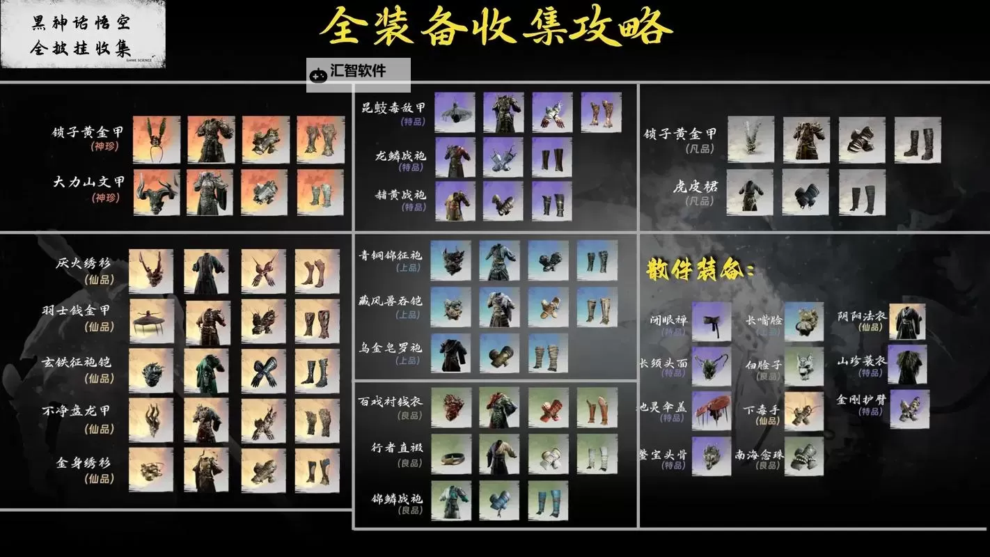 《黑神话悟空》隐身高伤出装打法教程图2