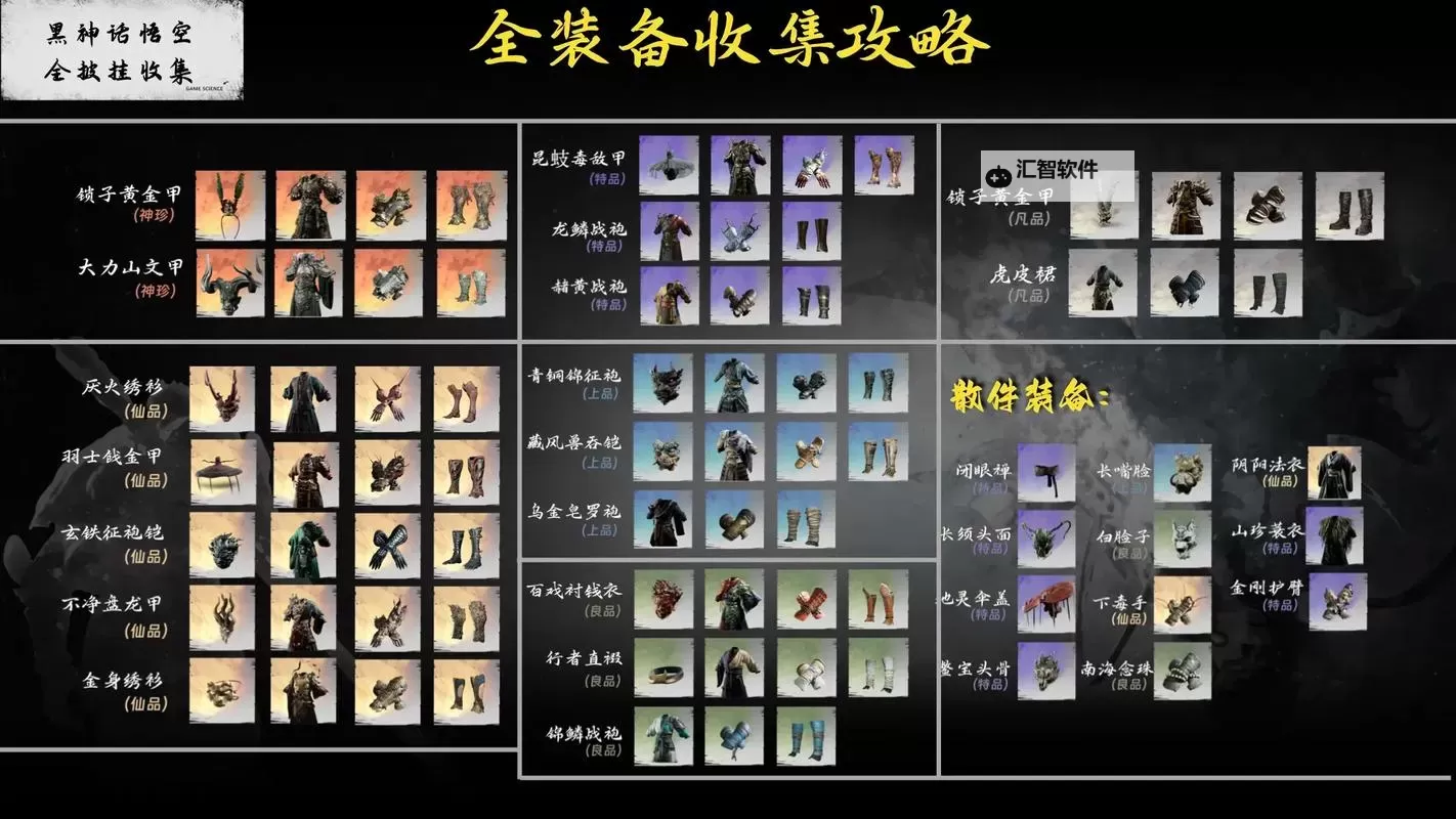 《黑神话悟空》隐身高伤出装打法教程图1