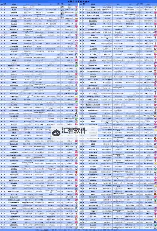 怎么双开萌娘餐厅2? 萌娘餐厅2双开挂机图文全攻略图1
