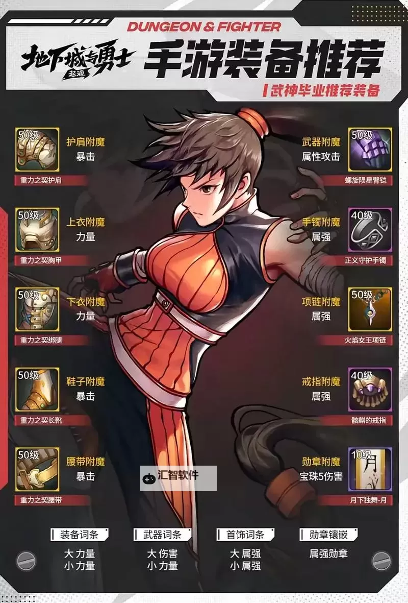 《地下城与勇士手游（DNF手游）》全职业毕业装备推荐图1