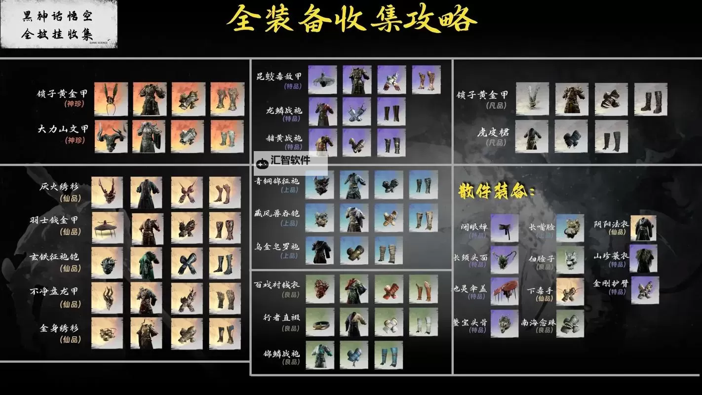 《黑神话悟空》隐身高伤出装打法教程图2